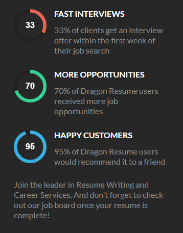 dragon resume benefits