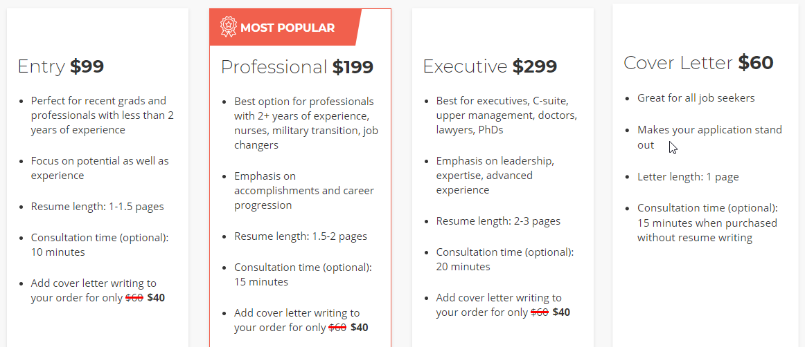 livecareer prices